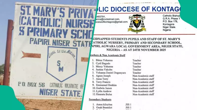 Niger Catholic School Attack: Full List of 265 Abducted Students and Teachers Released