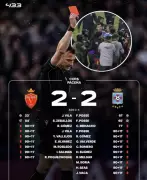 17 Red Cards Issued After Massive Brawl in Bolivian Cup Match