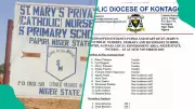 Niger Catholic School Attack: Full List of 265 Abducted Students and Teachers Released