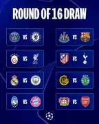 Champions League Round of 16 Draw Revealed: Man City vs Real Madrid Headlines Fixtures
