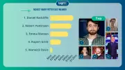 Richest Harry Potter Cast Members: Net Worth Rankings Revealed for 2026