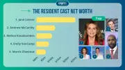 The Resident Cast Net Worth Ranking: From $3 Million to $25 Million