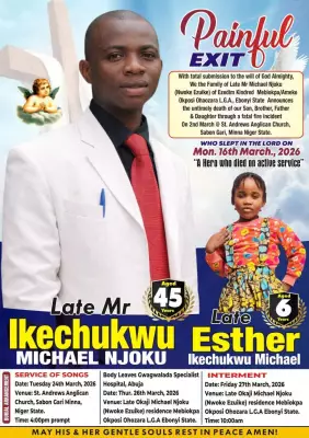 Father and Daughter Perish in Minna Midnight Fire, Family Hospitalized