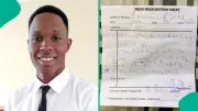 Nigerian Man Seeks Online Help to Decipher Doctor's Illegible Prescription