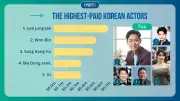 Top 10 Highest-Paid Korean Actors in 2026: Per-Episode Salaries Revealed