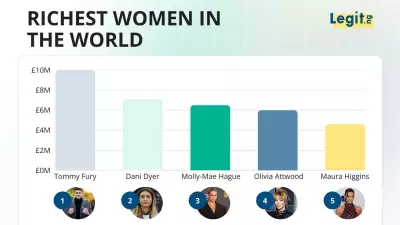 Tommy Fury Leads UK Love Island's Wealthiest with £10 Million Net Worth