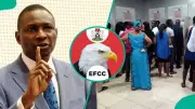 EFCC Warns Nigerian Banks Over Risky Lending Practices Fueling Bad Loans
