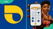Complete Jaiz Bank USSD Codes Guide: Transfers, Airtime, Account Opening