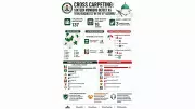 Cross Carpeting: 16 Members Defect as Total Reaches 137 in 10th Assembly