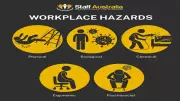 Prioritizing Workplace Safety Amid Cost-Cutting Pressures in Nigeria