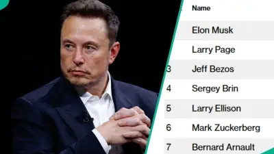 Elon Musk $794bn Richer Than World's Second Richest Man Larry Page