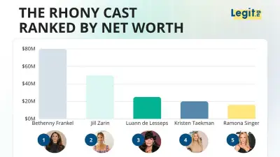 RHONY Housewives Net Worth: Bethenny Frankel's $80M Empire and More