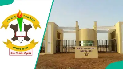 Sa'adu Zungur University Courses and Admission Requirements 2026