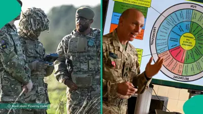 UK Army Publishes Salaries for Chaplains, Teachers, Legal Officers