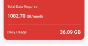 Airtel Launches Data Calculator to Address Data Depletion Complaints