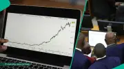 NGX All-Share Index Falls 1.65% as Market Cap Drops to N148.91 Trillion