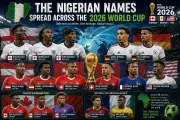 Nigerian Heritage Players Dominate 2026 World Cup Squads Despite Super Eagles Absence