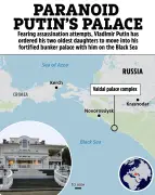 Putin Orders Daughters to Live in Bunker Palace Amid Assassination Fears