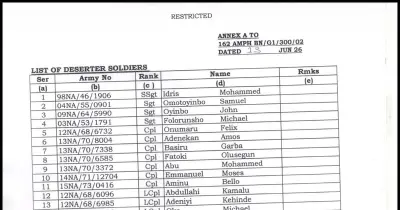 104 Nigerian soldiers declared missing weeks after Boko Haram attack on Borno base