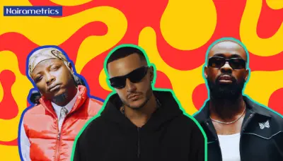 Producers Behind Afrobeats' Biggest YouTube Hits in 2026