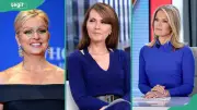 25 Most Attractive Fox News Female Anchors: Updated 2026 List
