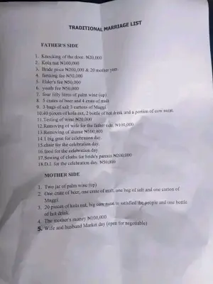Cross River Traditional Marriage List: N100,000 for 'Removing Shame'