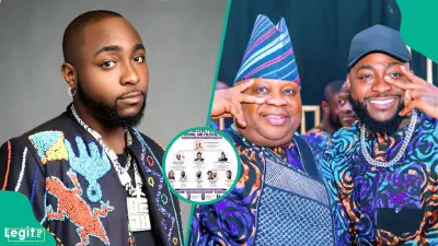 Davido Accused of Emotional Blackmail in Osun Election Campaign