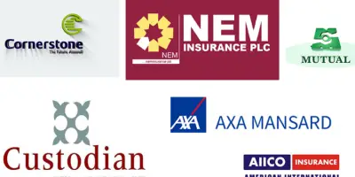 Investment Income Drives H1 2026 Insurance Sector Profits