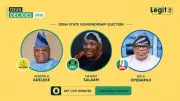 Osun 2026: INEC Publishes Official LGA Results Live
