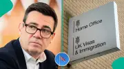 UK Standard Visitor Visa: 11 Allowed Activities for Foreigners