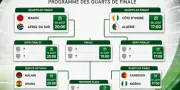 WAFCON 2026: Nigeria Face Cameroon in Quarter-Finals