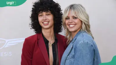 Reneé Rapp and Towa Bird: Relationship Timeline, Marriage Plans, and Latest News