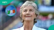 Ireland Working Holiday Scheme: Canada Gets 2-Year Stay