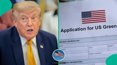 US Denies 35,767 Work Permits for Green Card Applicants in Q3 2026