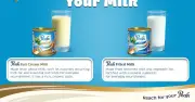 Dietitian's Guide: Full Cream vs Filled Milk and Choosing Right